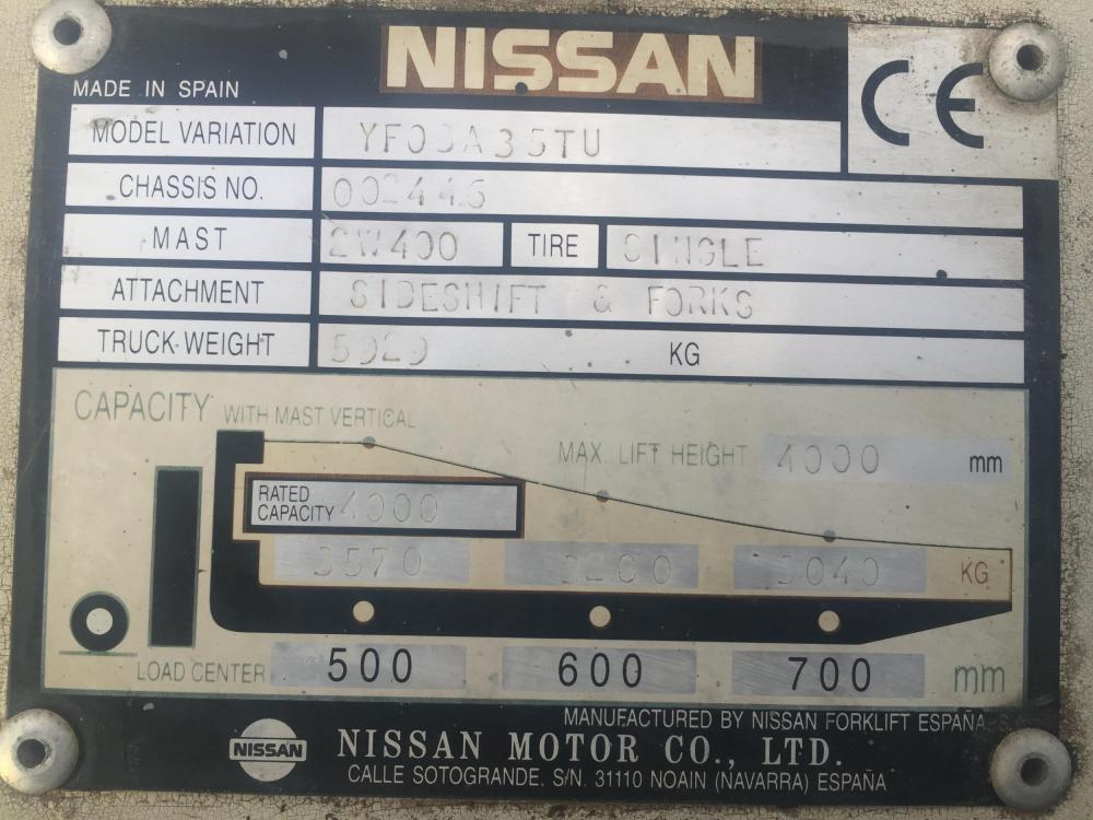 nissan forklift serial number lookup nissan forklift serial number lookup